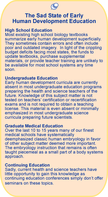 "Early Human Development Education"